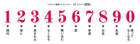 4 風水|【風水】1〜9の数字（ナンバー）が持つ意味とは？